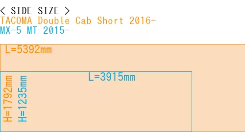 #TACOMA Double Cab Short 2016- + MX-5 MT 2015-